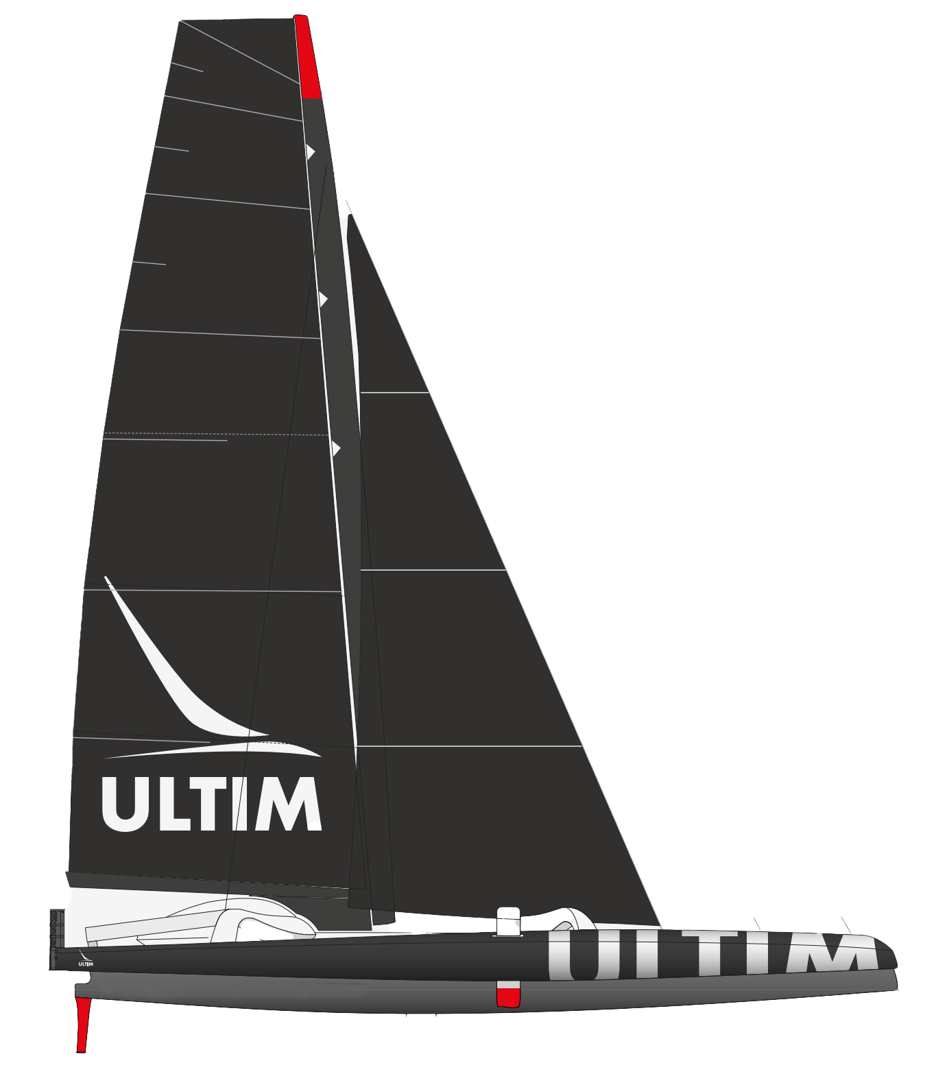 logo classe utlim